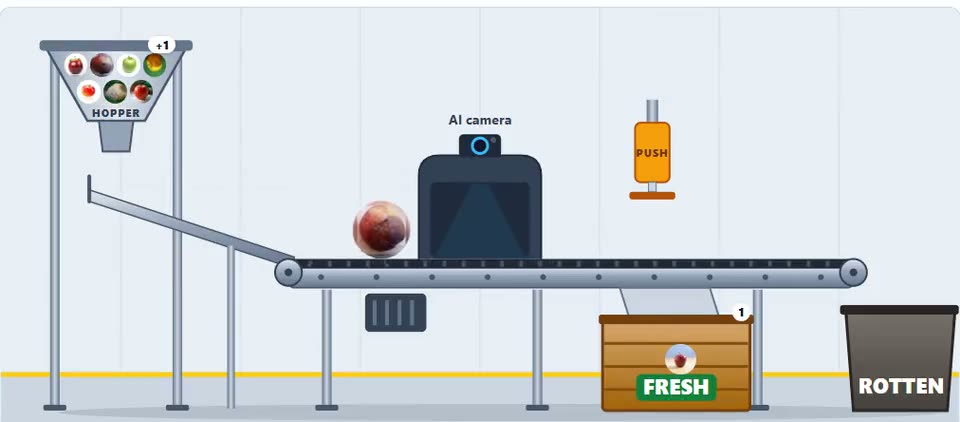 Train AI to Grade Apples, a screen from the lab