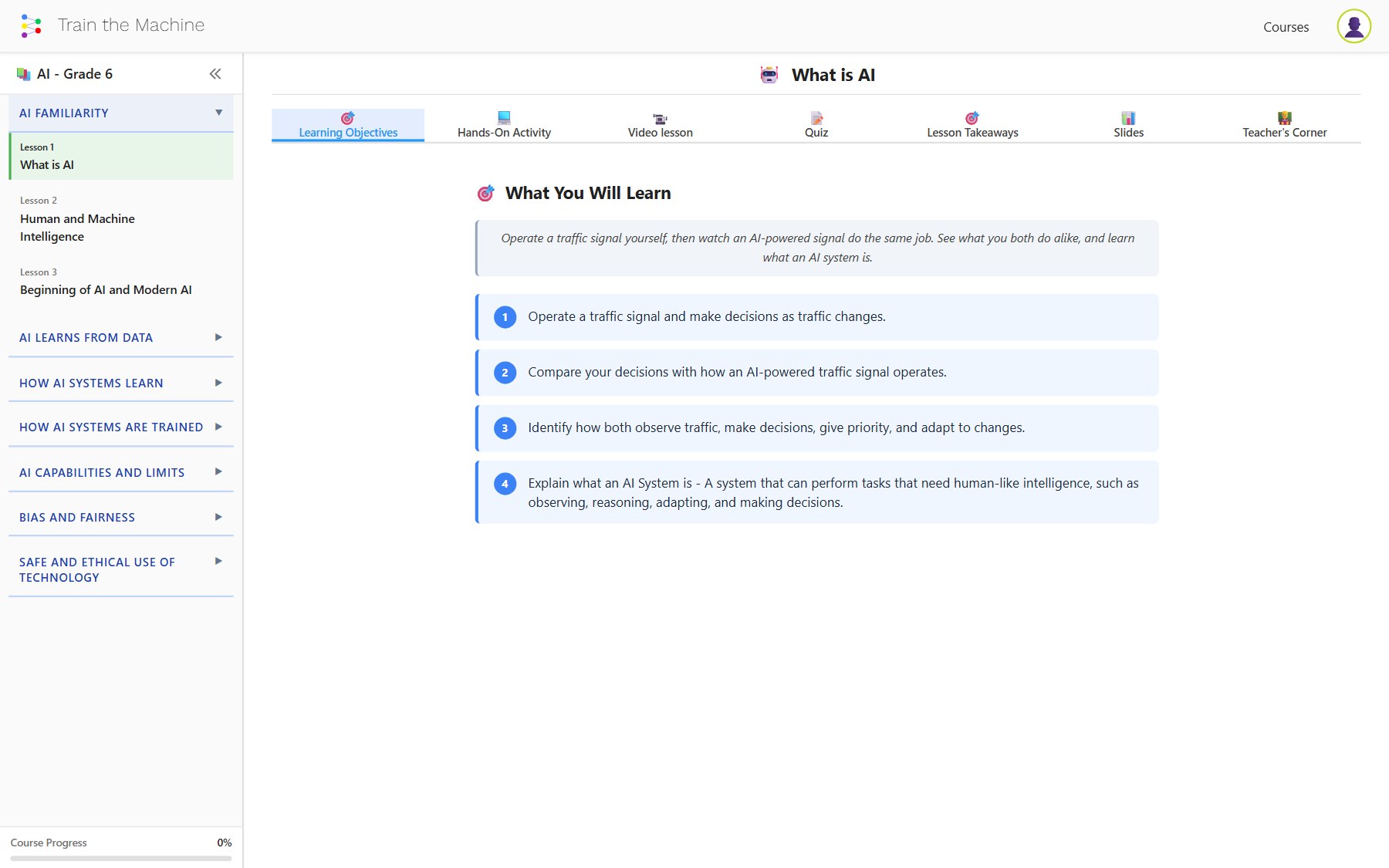 Learning Objectives tab of an AI Grade 6 lesson